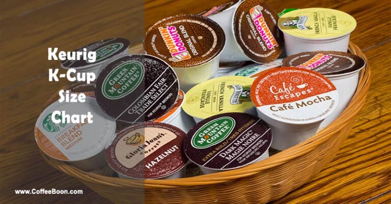 complete-guide-to-keurig-cup-sizes-coffeeboon